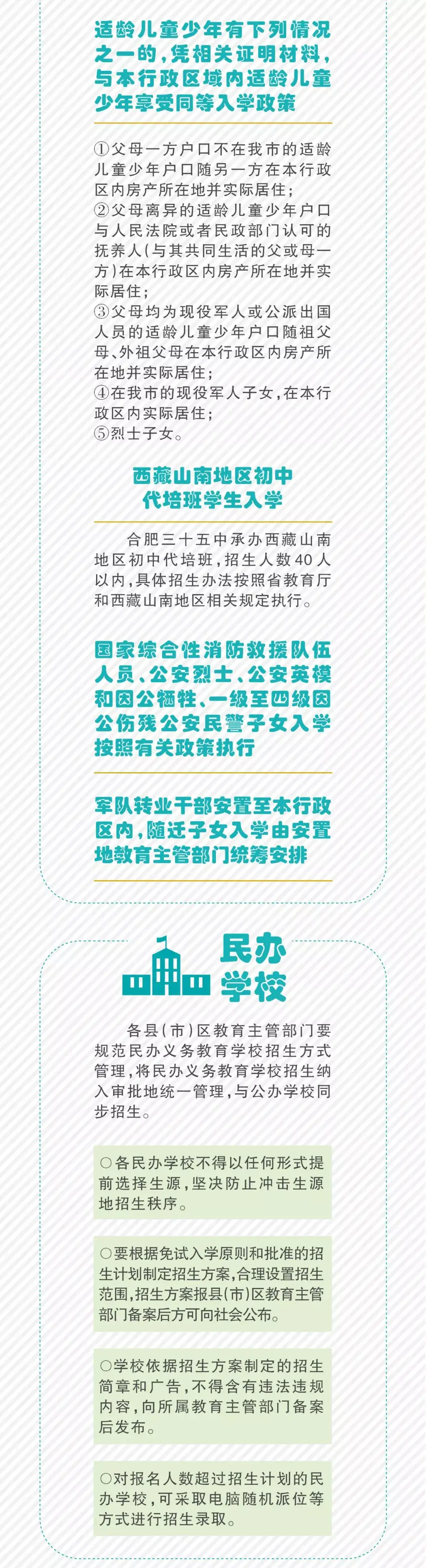 最新 合肥最新学区划分方案出炉 清华附中 彩虹中学学区房定了 知乎