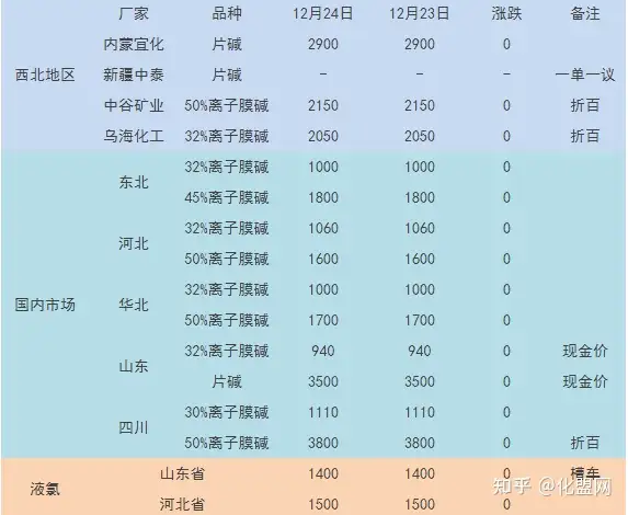 代闽意绣钩璧�：晋反盹忌