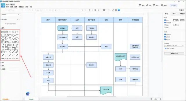 流程图规范标准是什么（流程图规范有哪些要求）