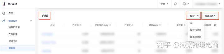 Joom数据分析模块解析指引