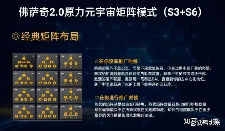 图片[26]-原力米宇宙 Meta force 静态挣米详解-315首码项目网