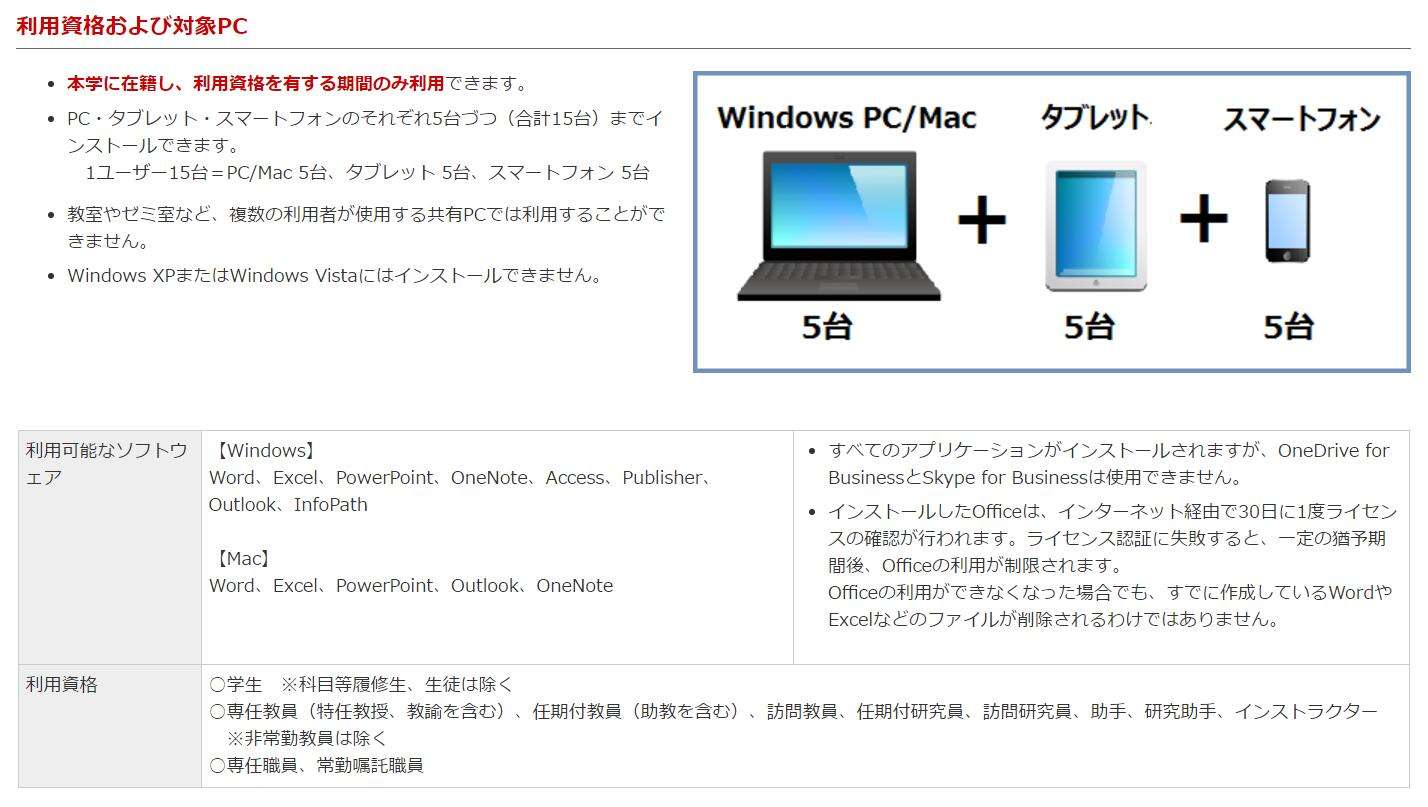 Waseda S Office 365 Education 知乎