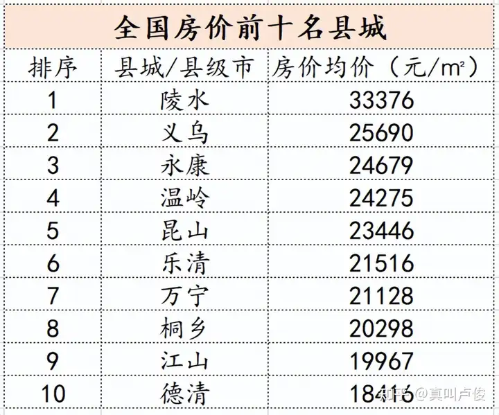 江浙县城里藏着多少超级产业