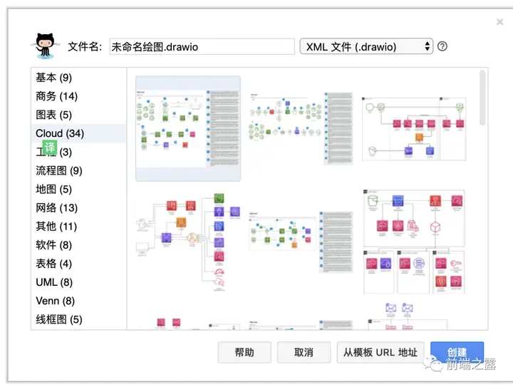 如何画架构图？