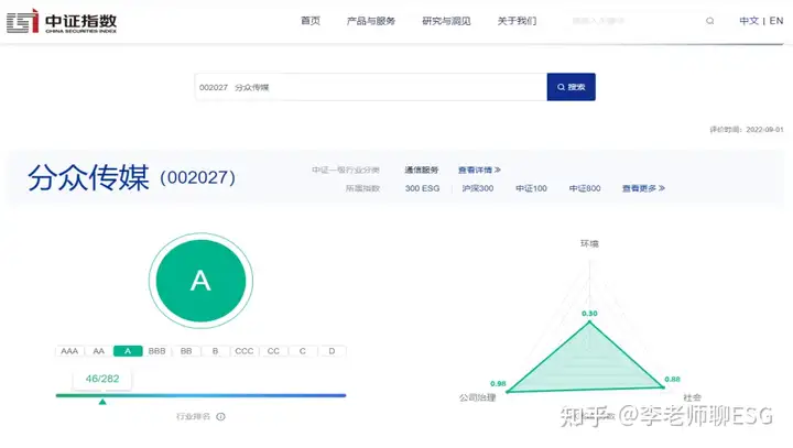哪里可以查询企业的esg评级指数? 哪里可以查询企业的esg评级指数?