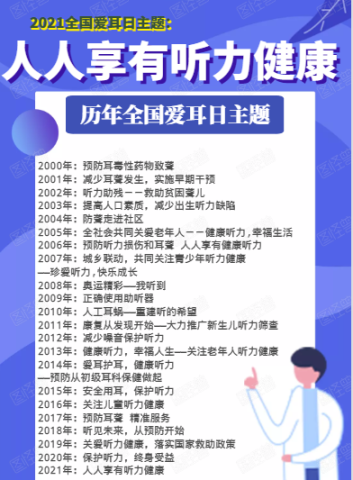 全国爱耳日 2分钟带你了解 和爱耳日相关的几个重要事实 知乎