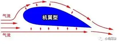 道奇战斧摩托车报价 3亿5千万的摩托车