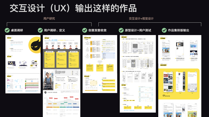 推广和前端编程那个前景好_2017前端笔试题编程题_学模具编程好还是零件编程好