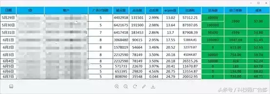 放心购是什么购物平台？放心购是真的假的