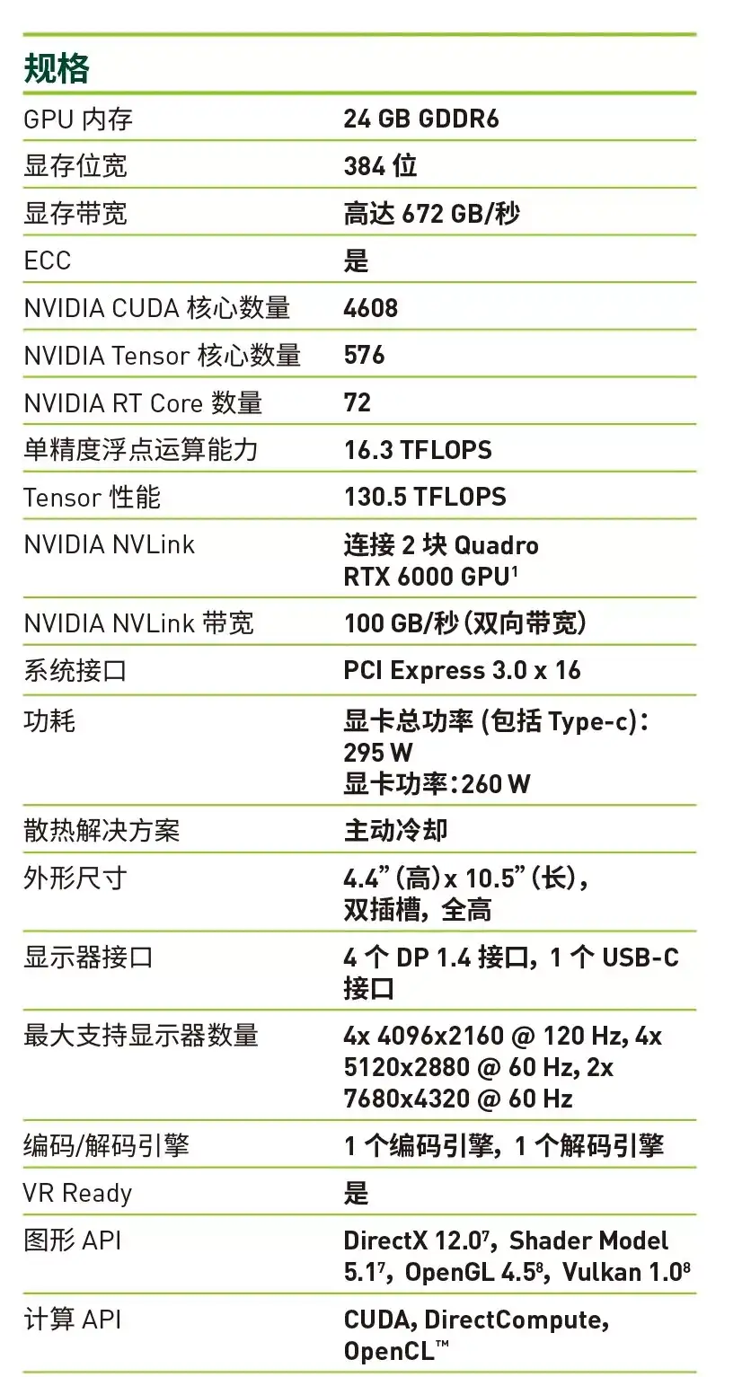 Nvidia Quadro Rtx 6000 为专业人士度身打造的实时光线追踪gpu 知乎