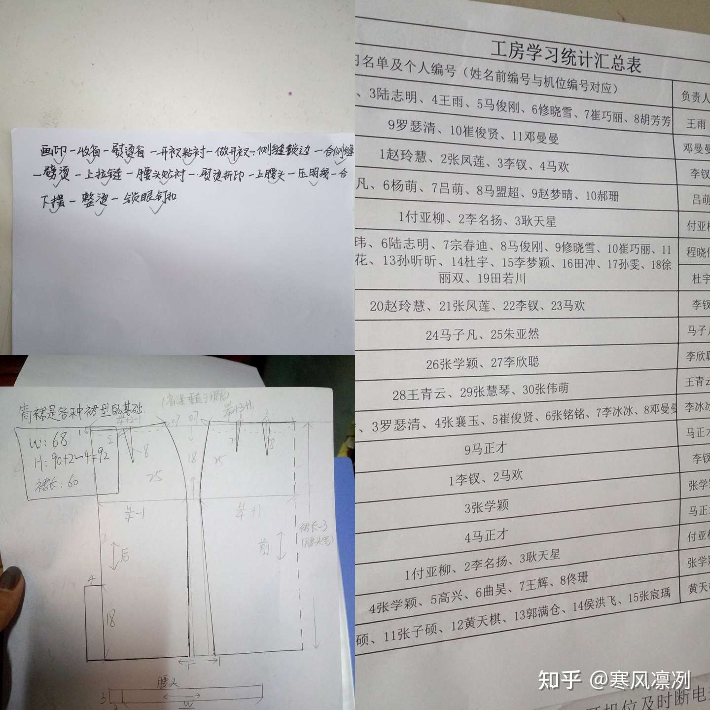 我摊牌了 其实我是学服装设计的 知乎