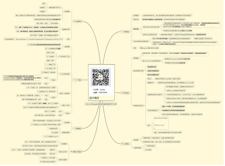 JAVA怎么入门,有没有什么教学资源?6 JAVA怎么入门,有没有什么教学资源?