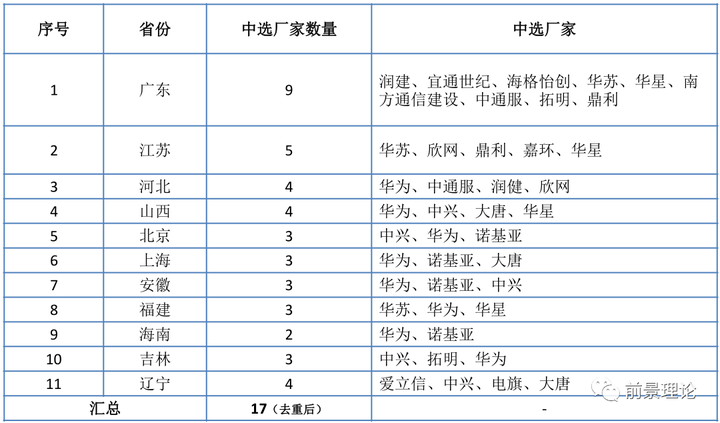 po单什么意思？PR单和PO单区别