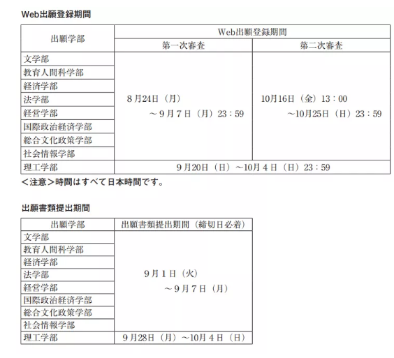 日本升学考试攻略丨青山学院大学 知乎