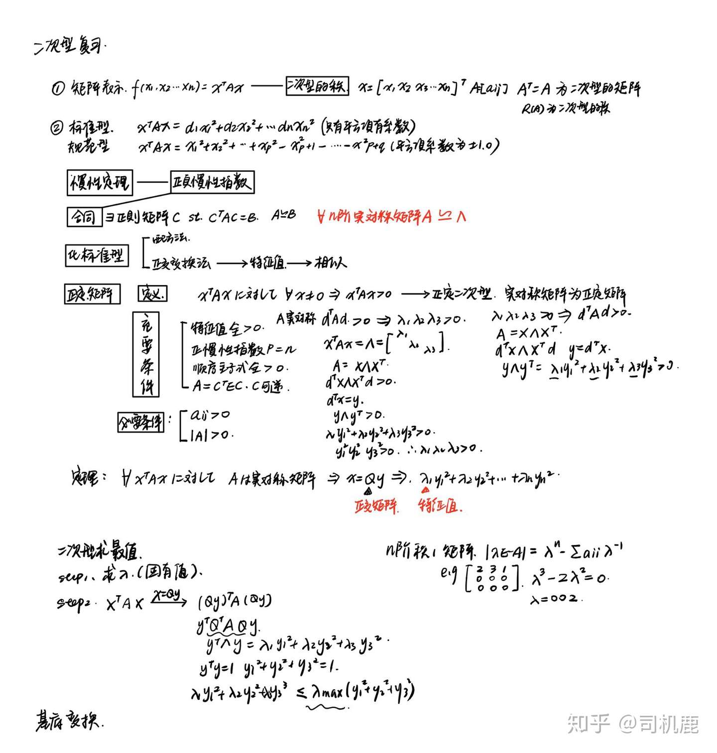 大阪大学大学院過去問題集 2012年度版 大阪大学大学院過去問題集 2012年度版 大阪大学大学院過去問題集