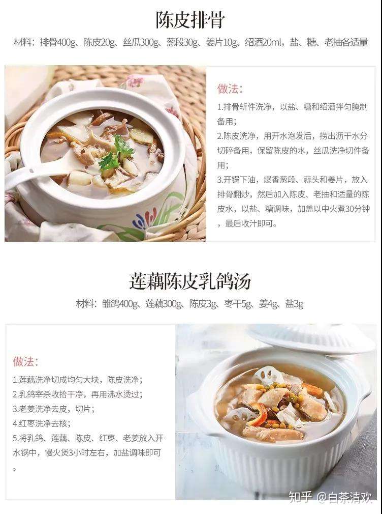 辰益茶厂 小小陈皮胜黄金 健脾化痰还助眠 应对立秋更滋补 知乎