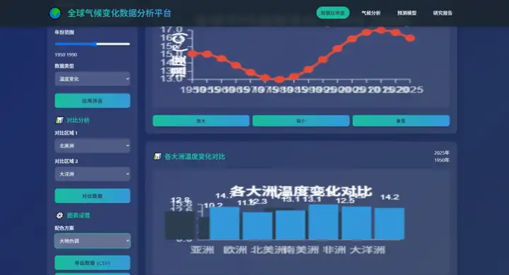新版DeepSeek R1你得这样用，太爽啦~