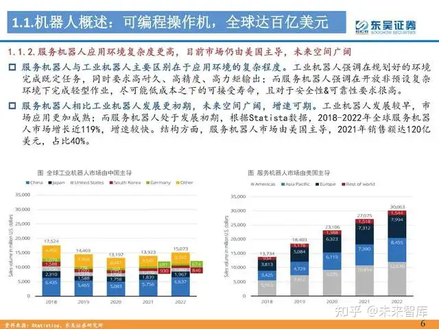 人形机器人行业专题报告：Tesla Bot风起，万亿赛道启航