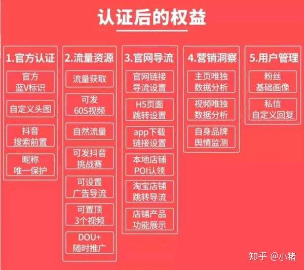 抖音合拍个人怎么弄_抖音合拍个人怎么赚钱_抖音怎么两个人合拍