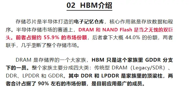 HBM