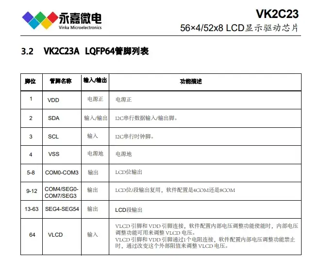抗干扰段码屏驱动高抗干扰液晶驱动VK2C23段码液晶屏驱动芯片
的图2