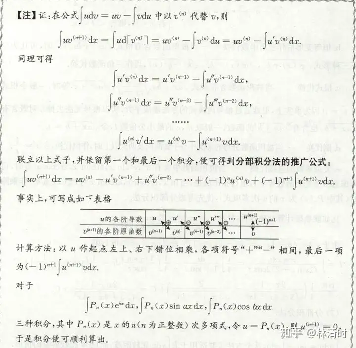 考研数学基础阶段的已经几乎忘完了,是否需要花时间再刷一遍基础阶段?2 考研数学基础阶段的已经几乎忘完了,是否需要花时间再刷一遍基础阶段?