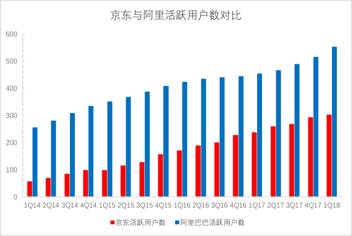 天猫88会员有什么好处(天猫88会员你会买吗)插图(2) 天猫88会员有什么好处(天猫88会员你会买吗)插图(2)