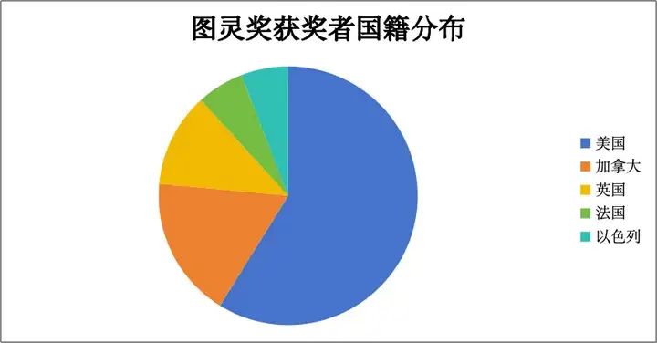 惊了，我的电脑在自动打工！花不到1块钱雇个「AI超人」，Office三件套被卷死