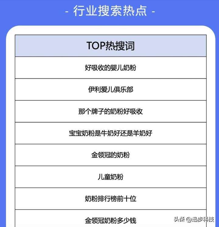 引流推广怎么做？如何引流客源最快的方法