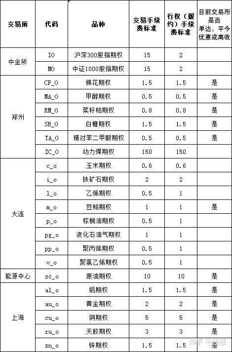 v2-e697067f9490a61d100b39f72b26da77_720w.jpg?source=1940ef5c