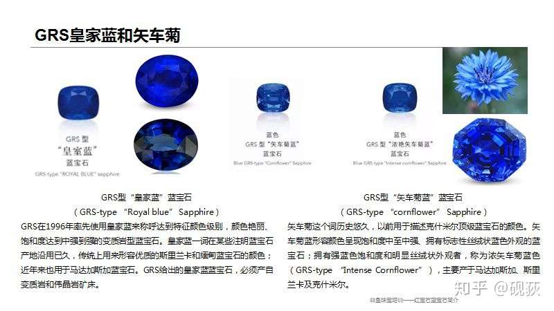 科普 九月 集齐彩虹色蓝宝石rainbow Collection 知乎