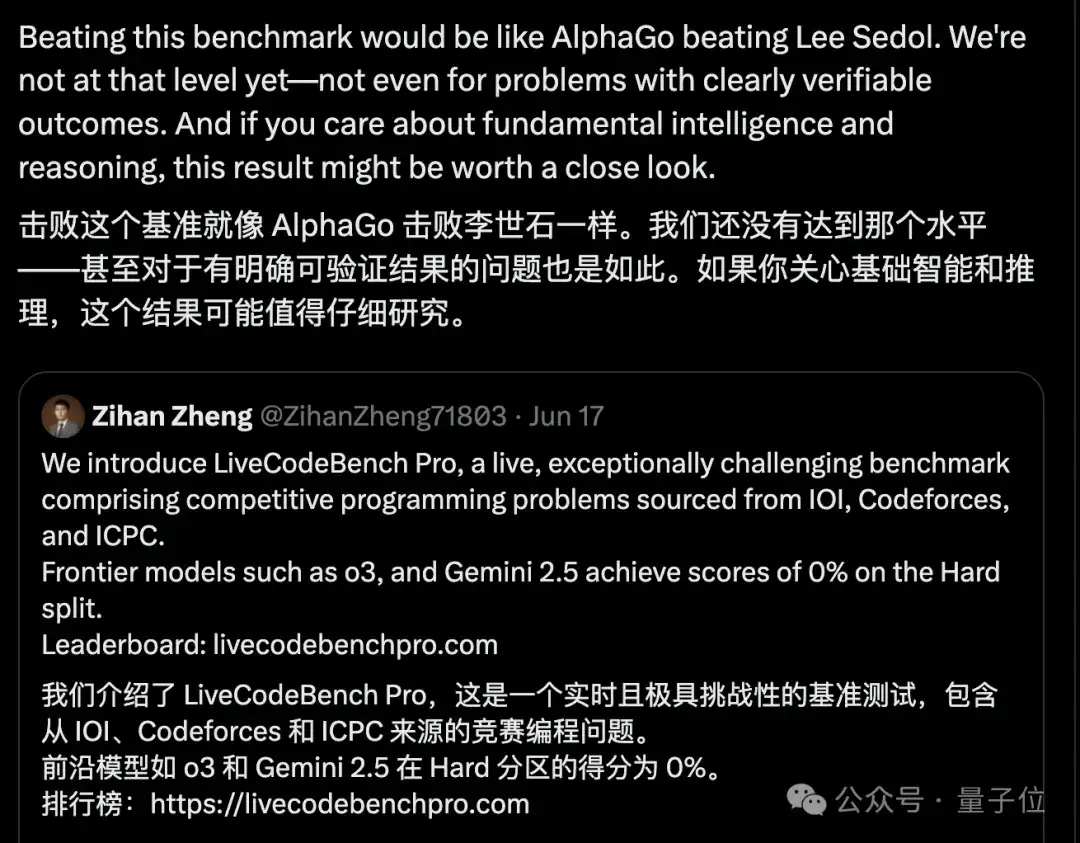 大模型全员0分！谢赛宁领衔华人团队，最新编程竞赛基准出炉，题目每日更新禁止刷题