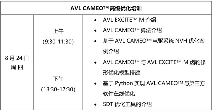 【邀请函】AVL CAMEO™高级优化培训的图1