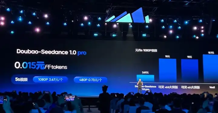 一手评测Seedance 1.0 pro，字节首次登顶视频大模型竞技场的大杀器来了。
