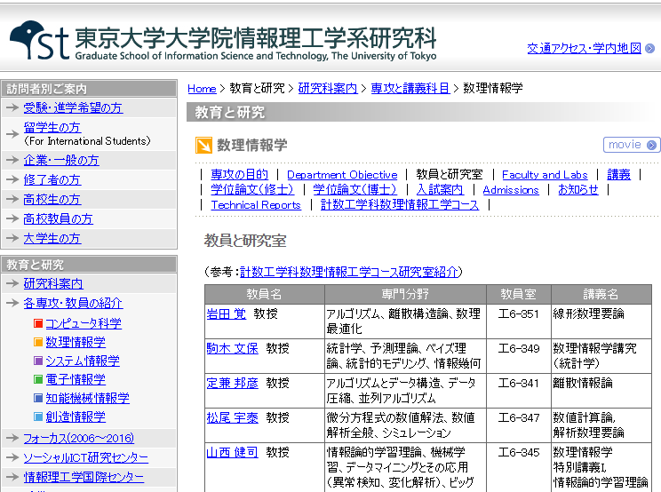 简单易懂的现代日本留学攻略 硕士篇 知乎