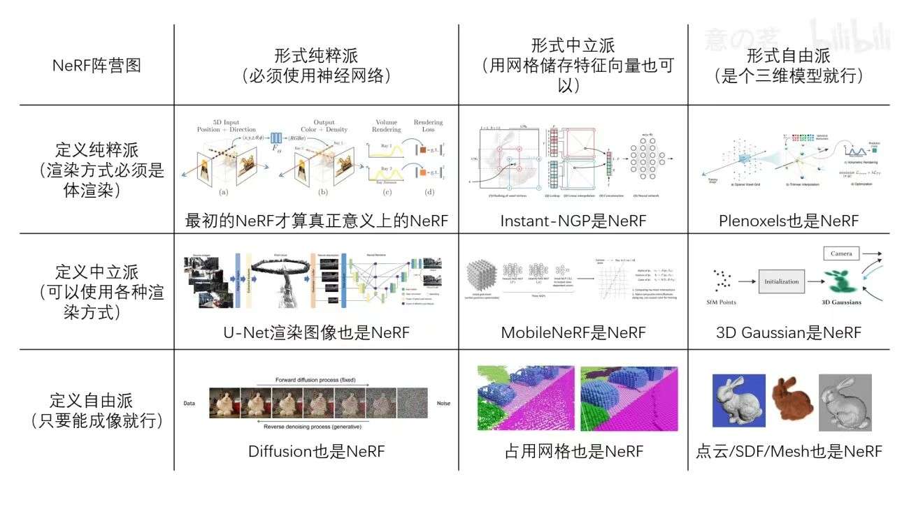 显式隐式表达