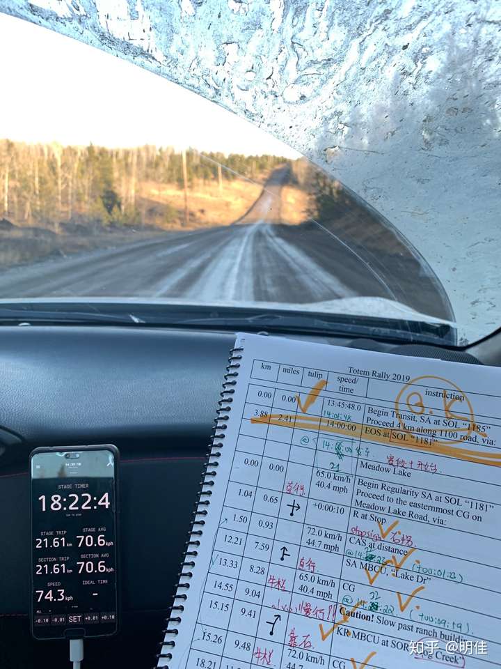 拉力赛车手和领航员是如何配合的