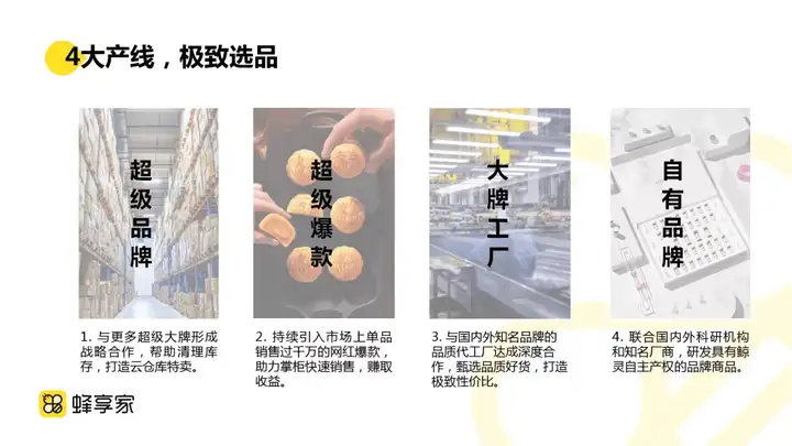 蜂享家怎么样,蜂享家合伙人带你一分钟了解 蜂享家 第11张-蜂享家 蜂享家怎么样,蜂享家合伙人带你一分钟了解 蜂享家 第11张