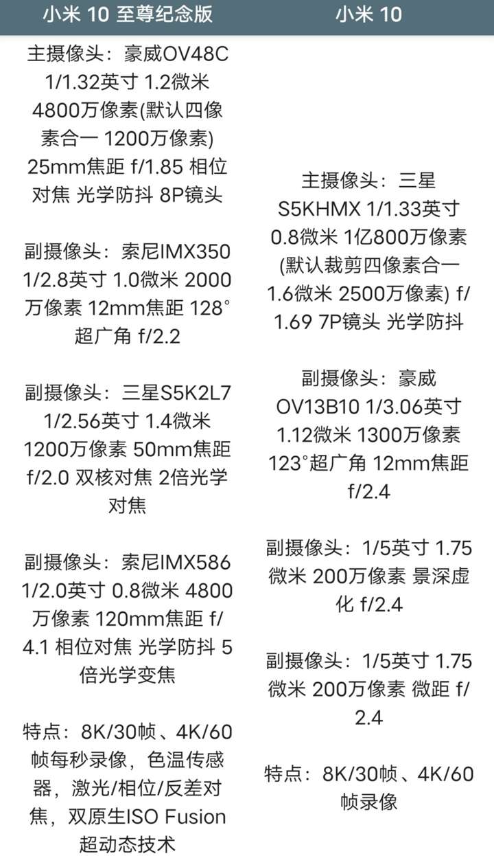 双十一有哪些值得购买的手机 好物资讯 第40张-惠测520 双十一有哪些值得购买的手机 好物资讯 第40张