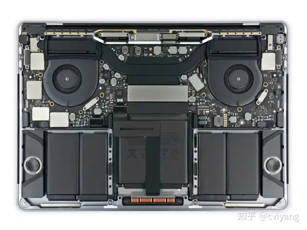 【苹果2018 年新款MacBook Pro 13/15 购买攻略】划重点