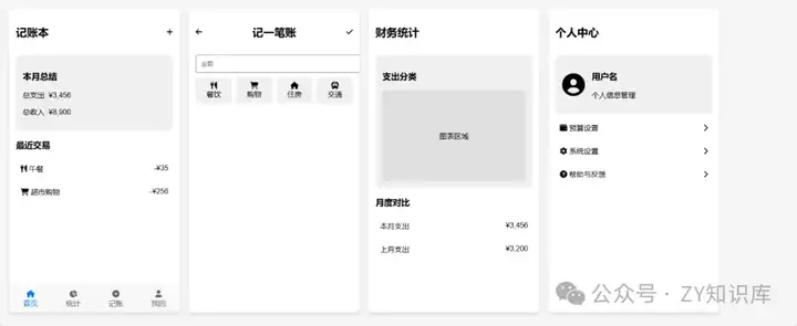 关于我用Claude 3.7 Sonnet模型直接生成小程序