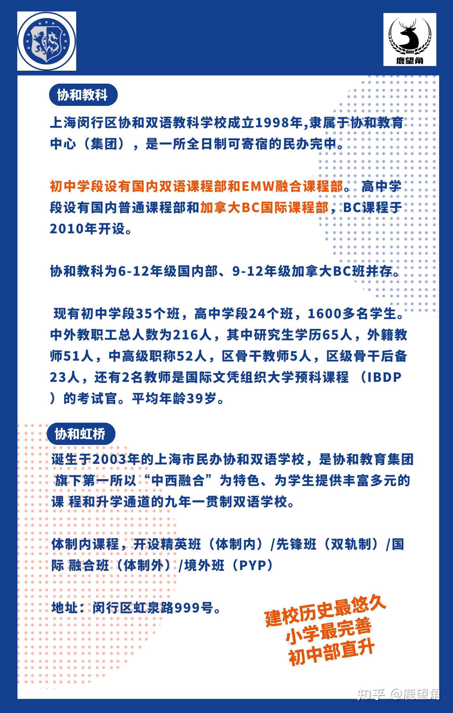 上海协和体系如何 协和古北 协和教科 协和尚音 青浦协和 协和虹桥 协和万源 浦东协和7大校区 知乎