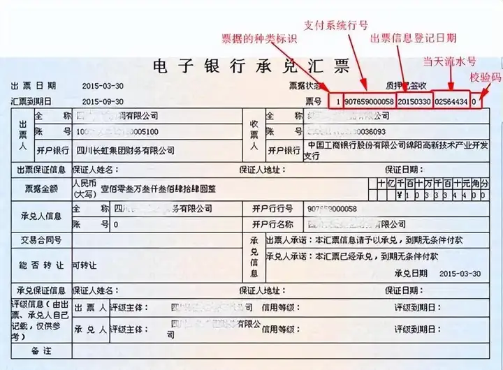 通過匯票票號(hào)查詢票據(jù)，每一部分代表什么含義？