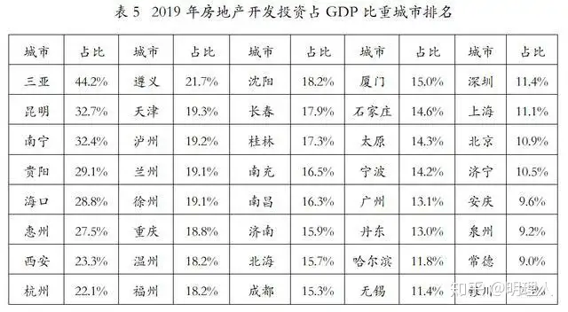 官宣！重大利好砸来，海南即将成为下一个香港？