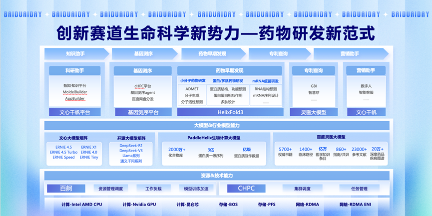 现在的AI创业，原来还可以这样玩...