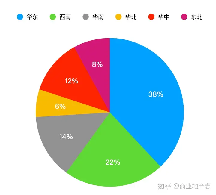 万万没想到（CRR模型）crr模型，(图5)