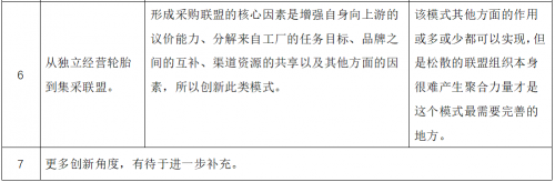 一篇文章看透轮胎代理商的过去与未来