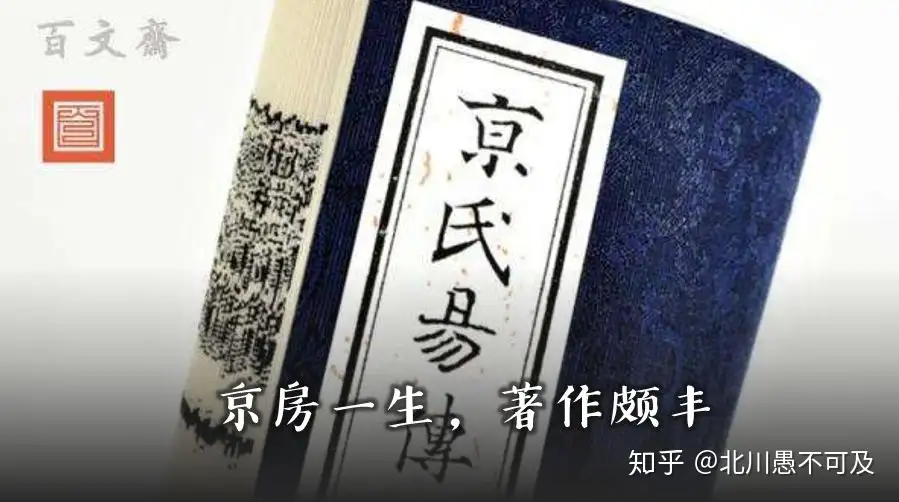 今氏 易学史 今東光 著 紀元書房（昭和41年）絶版 - 参考書