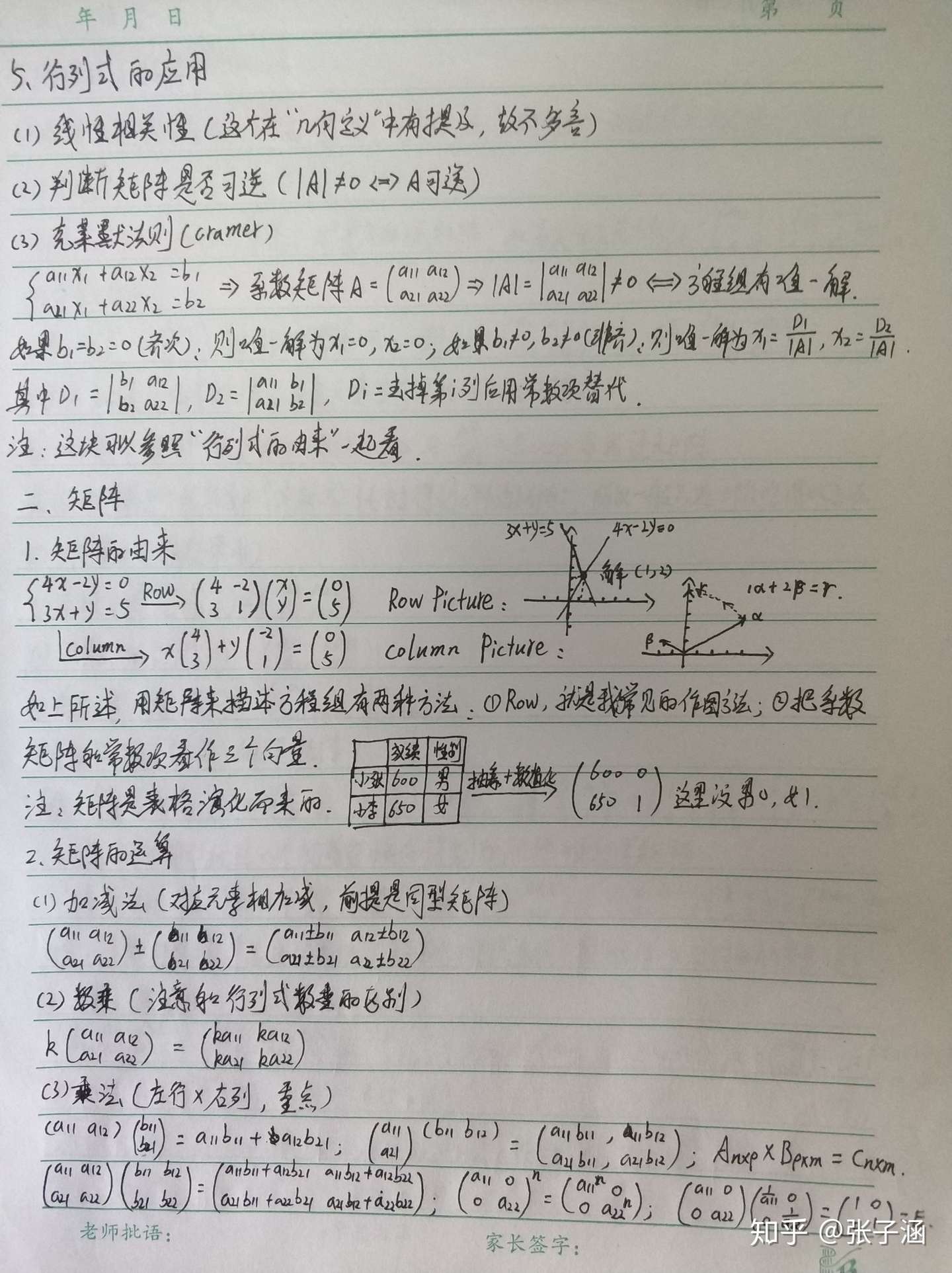 回忆大学所学 行列式 旧 知乎 回忆大学所学 行列式 旧 知乎