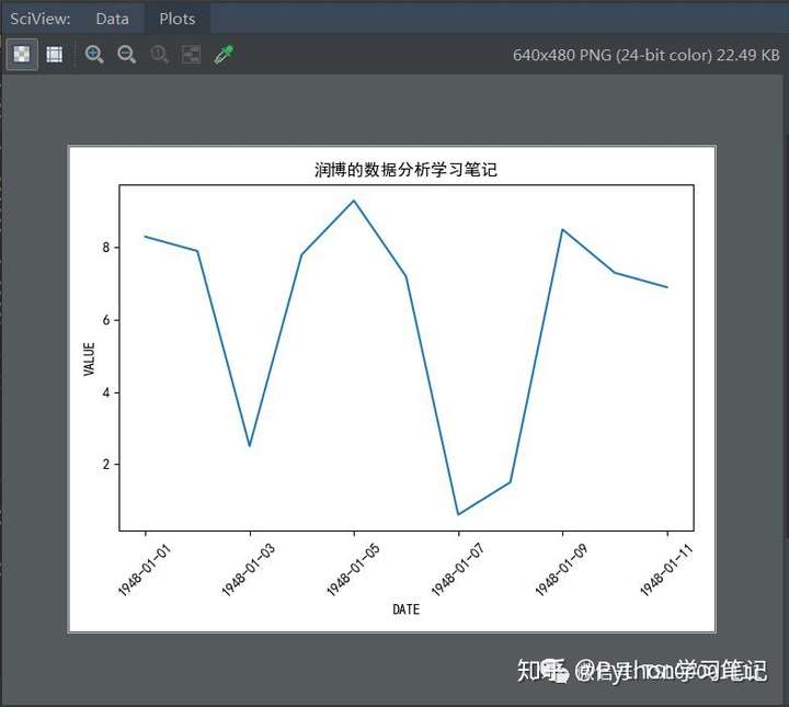 技术图片